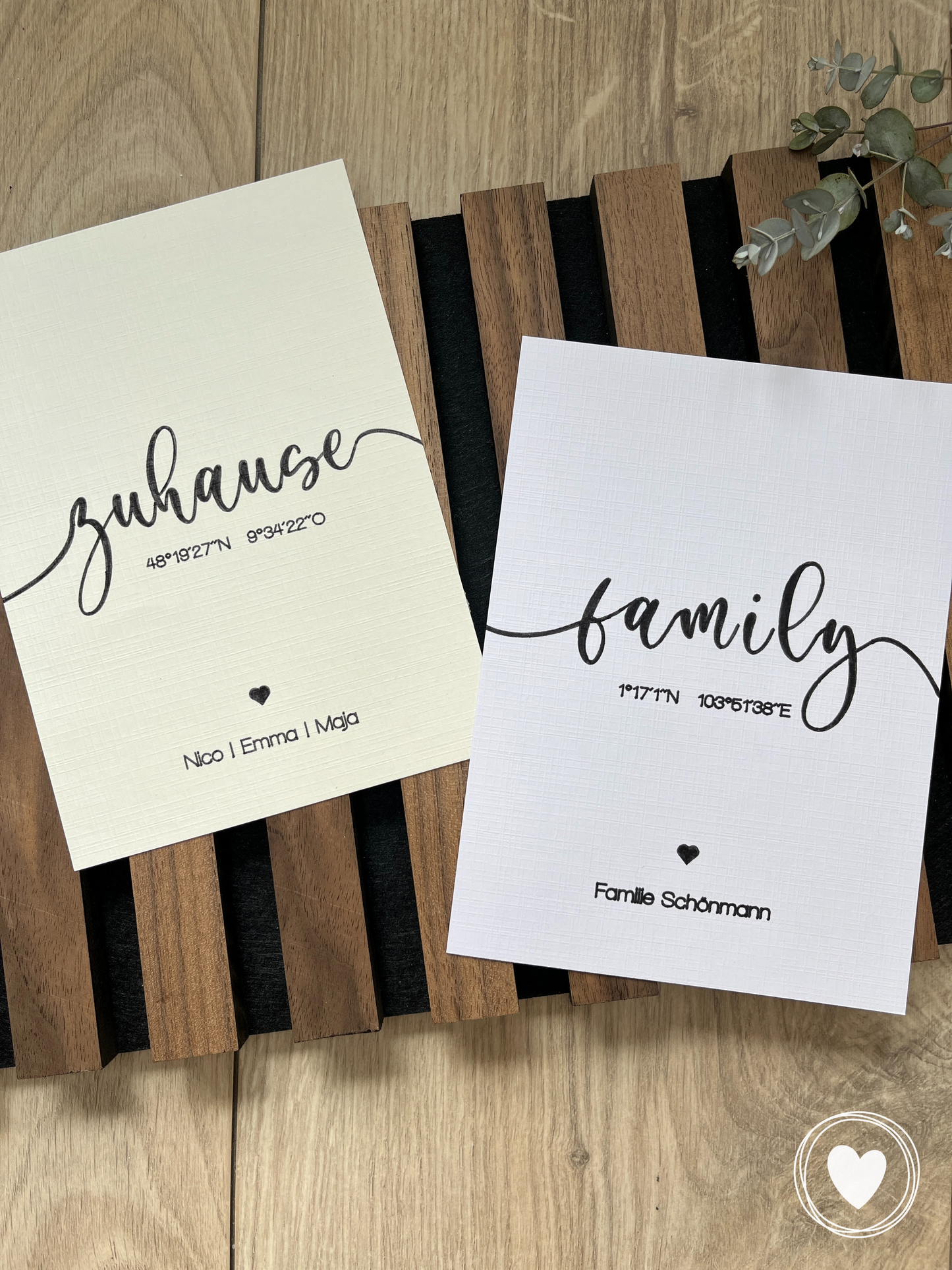 Personalisiertes Poster | Karte "family"